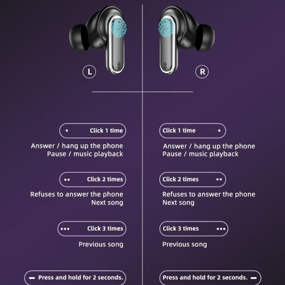 Acuvar Wireless Earbuds Bluetooth Headphones with LED Display - Picture 10 of 10